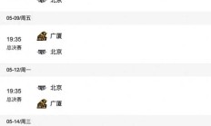 开云:2024-2025赛季CBA总决赛赛程直播时间表 广厦vs北京比赛时间