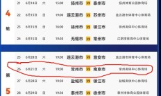 开云体育下载:追光丨“苏超”，持续刷新纪录中……
