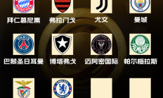 开云体育下载:世俱杯16强已确定10席！切尔西晋级，剩余9队争夺最后6席