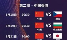 开云官网:中国女排2025世联赛赛程直播时间表最新 24人参赛名单出炉